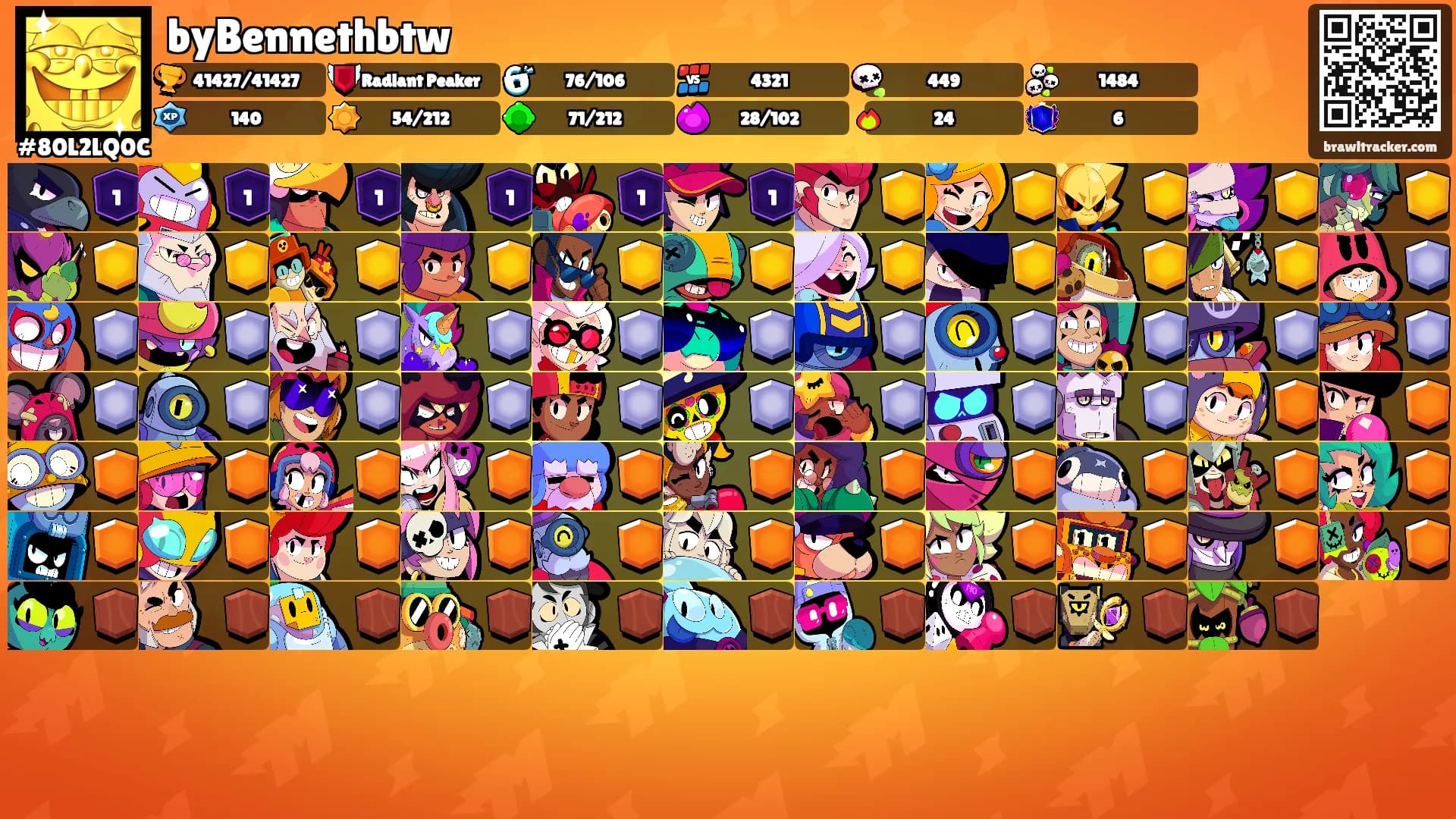 byBennethbtw's Ranks