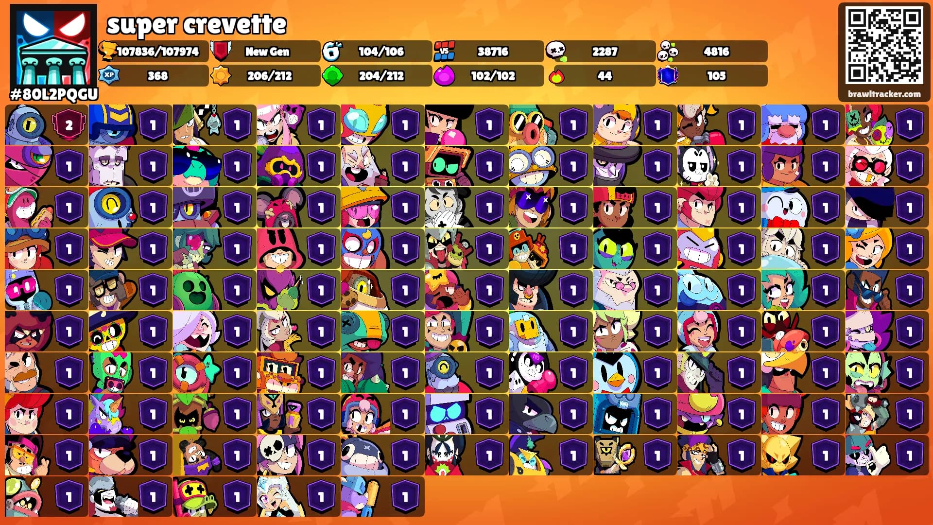 super crevette's Ranks