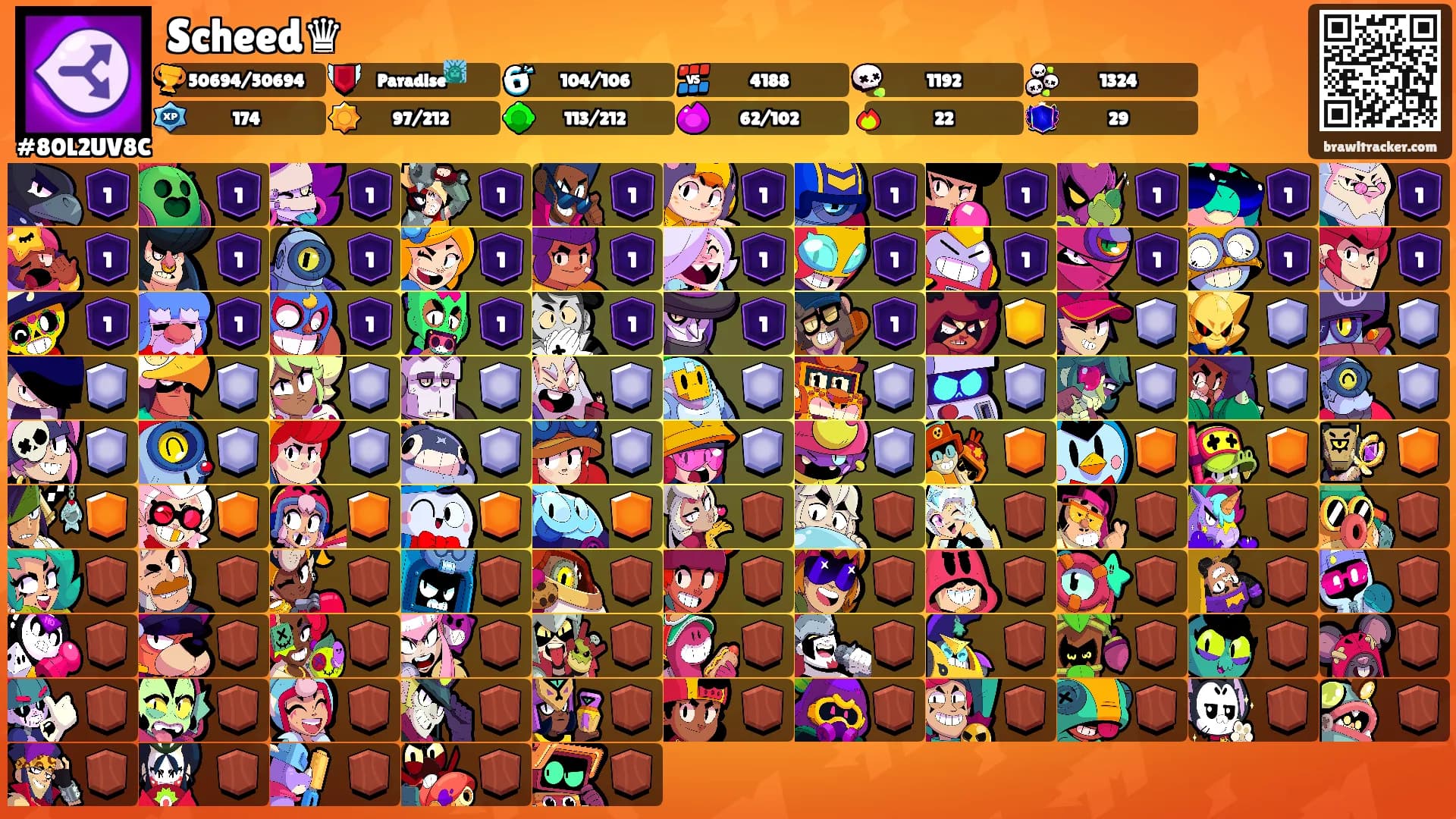 Scheed♛'s Ranks