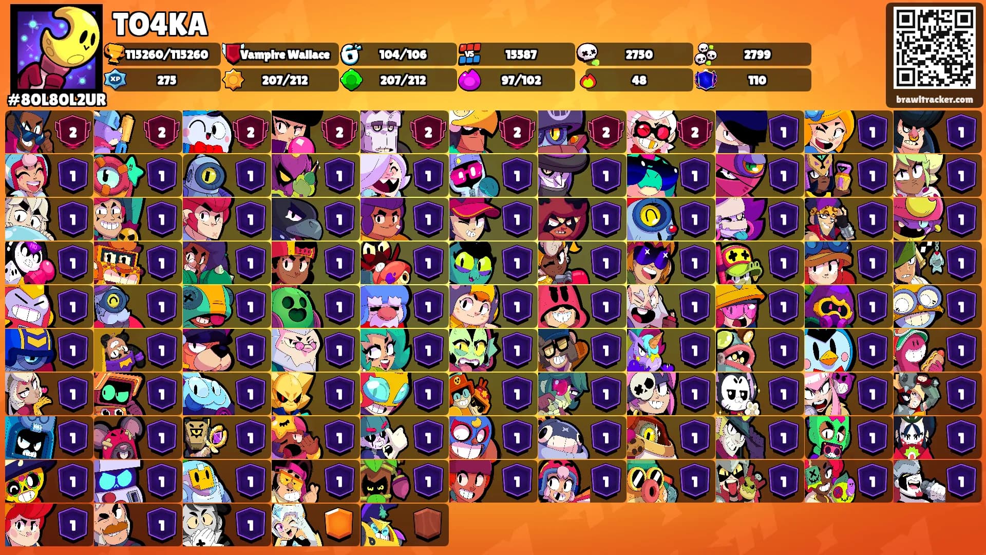 TO4KA's Ranks