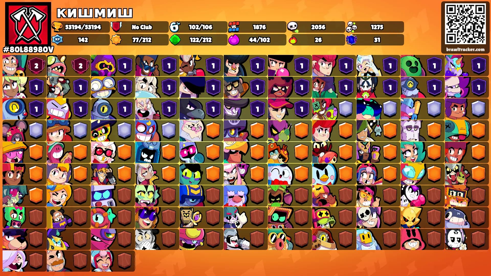 кишмиш's Ranks