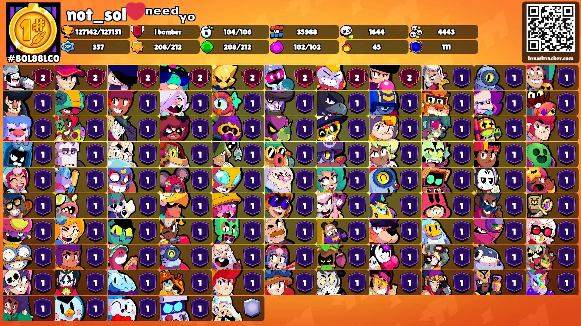 not_sol❤️ⁿᵉᵉᵈᵧₒ's Ranks