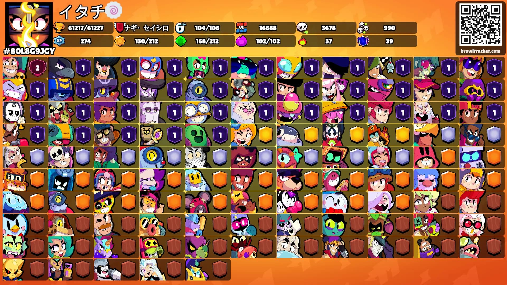 イタチ🍥's Ranks