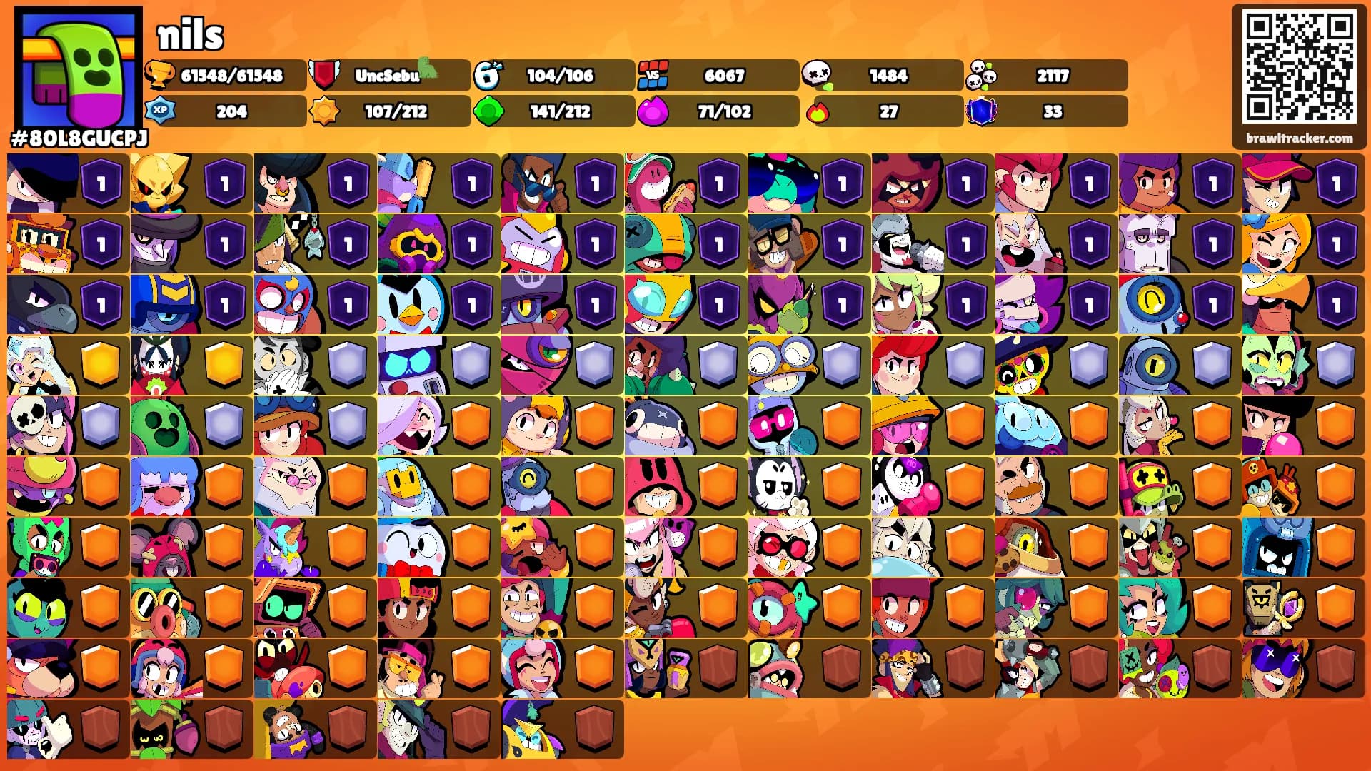nils's Ranks