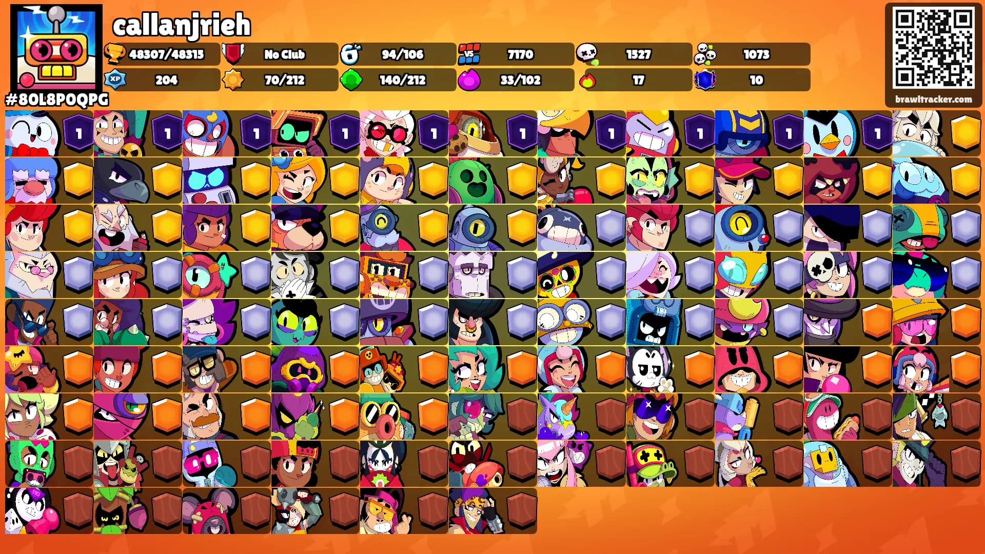 callanjrieh's Ranks