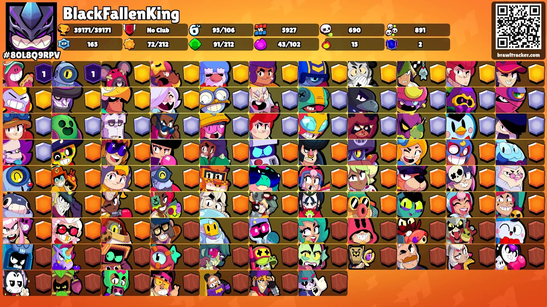 BlackFallenKing's Ranks