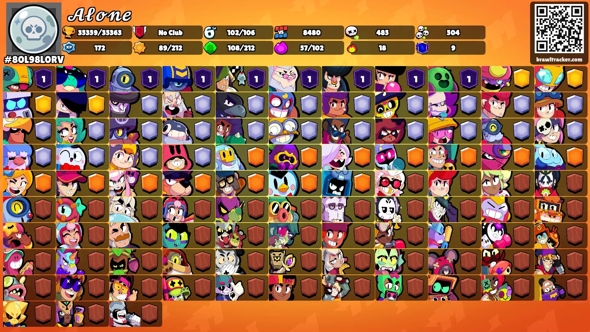 𝓐𝓵𝓸𝓷𝓮's Ranks