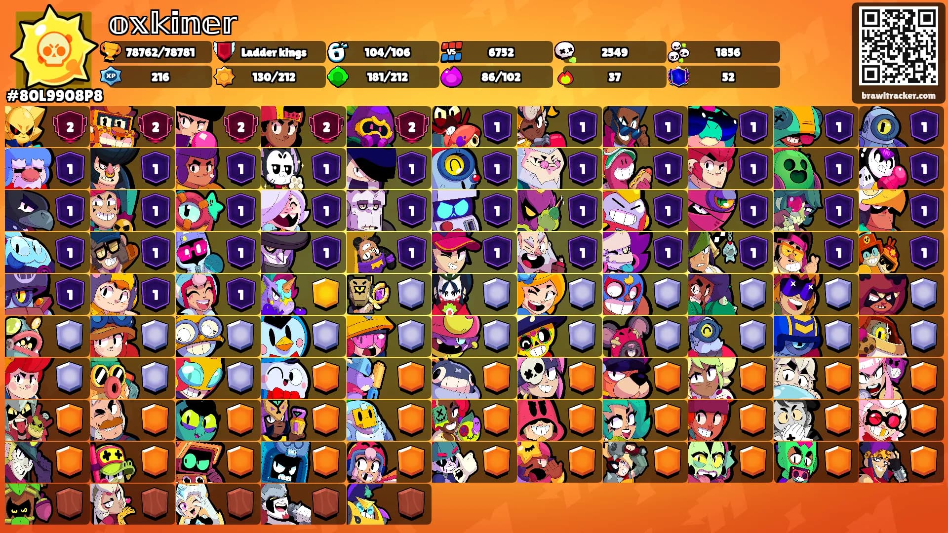𝕠𝕩𝕜𝕚𝕟𝕖𝕣's Ranks