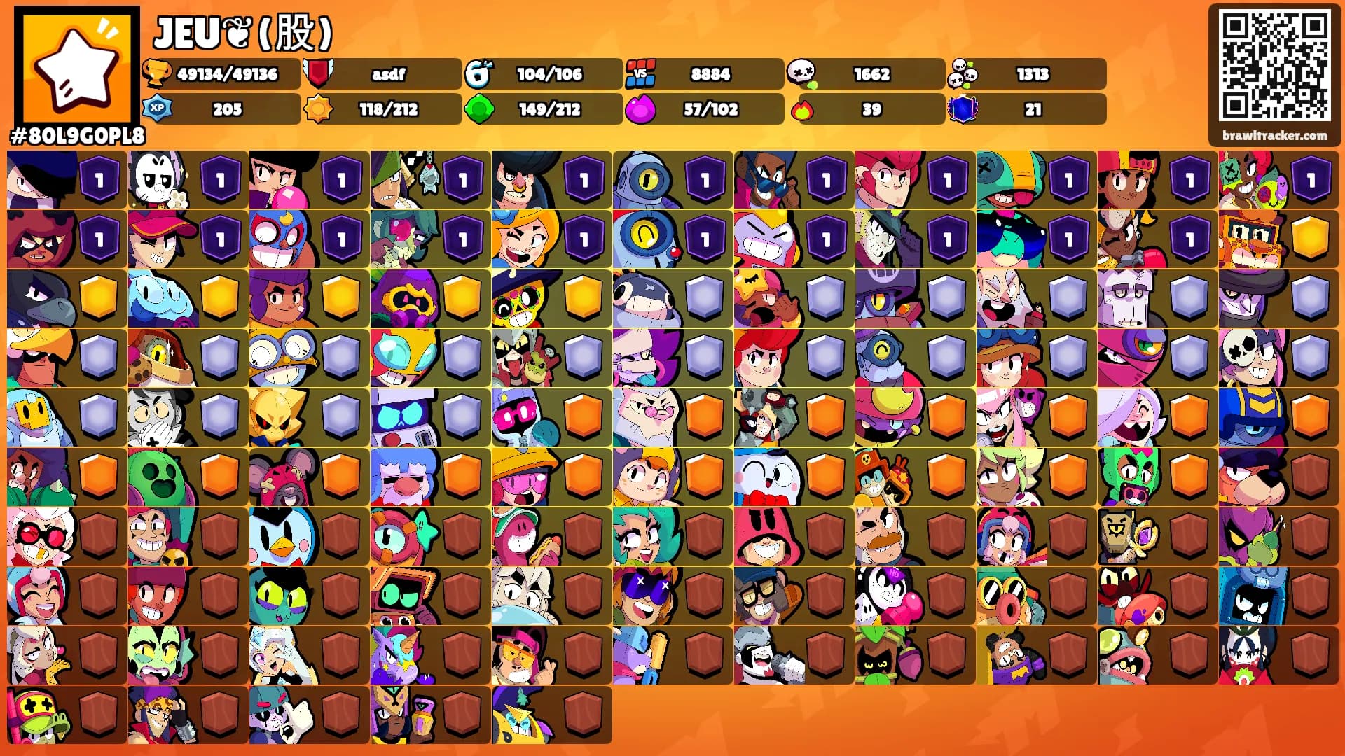 JEU❦(股)'s Ranks