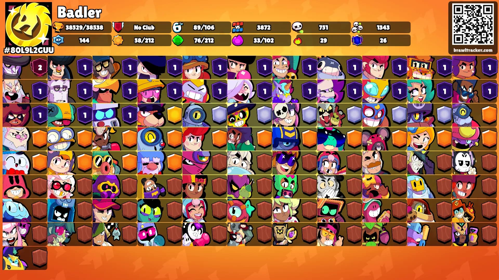Badler's Ranks