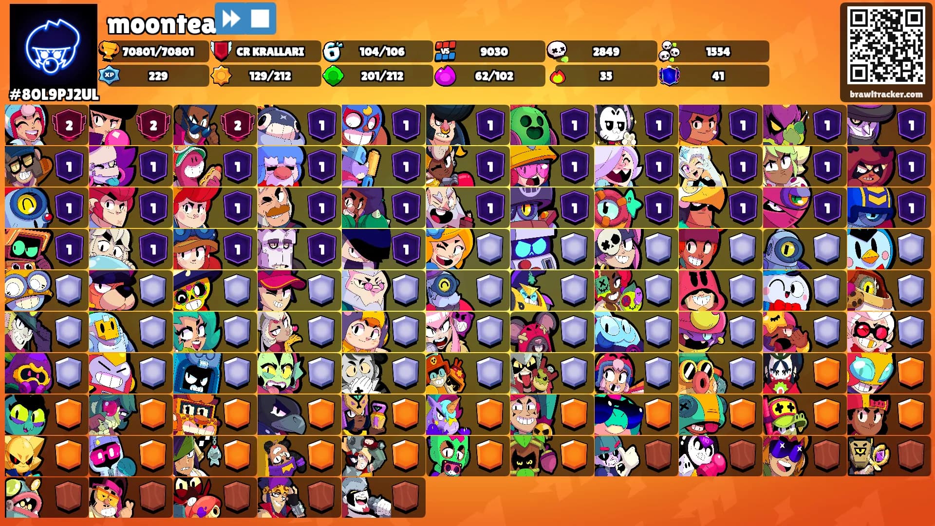 moontea⏩⏹️'s Ranks