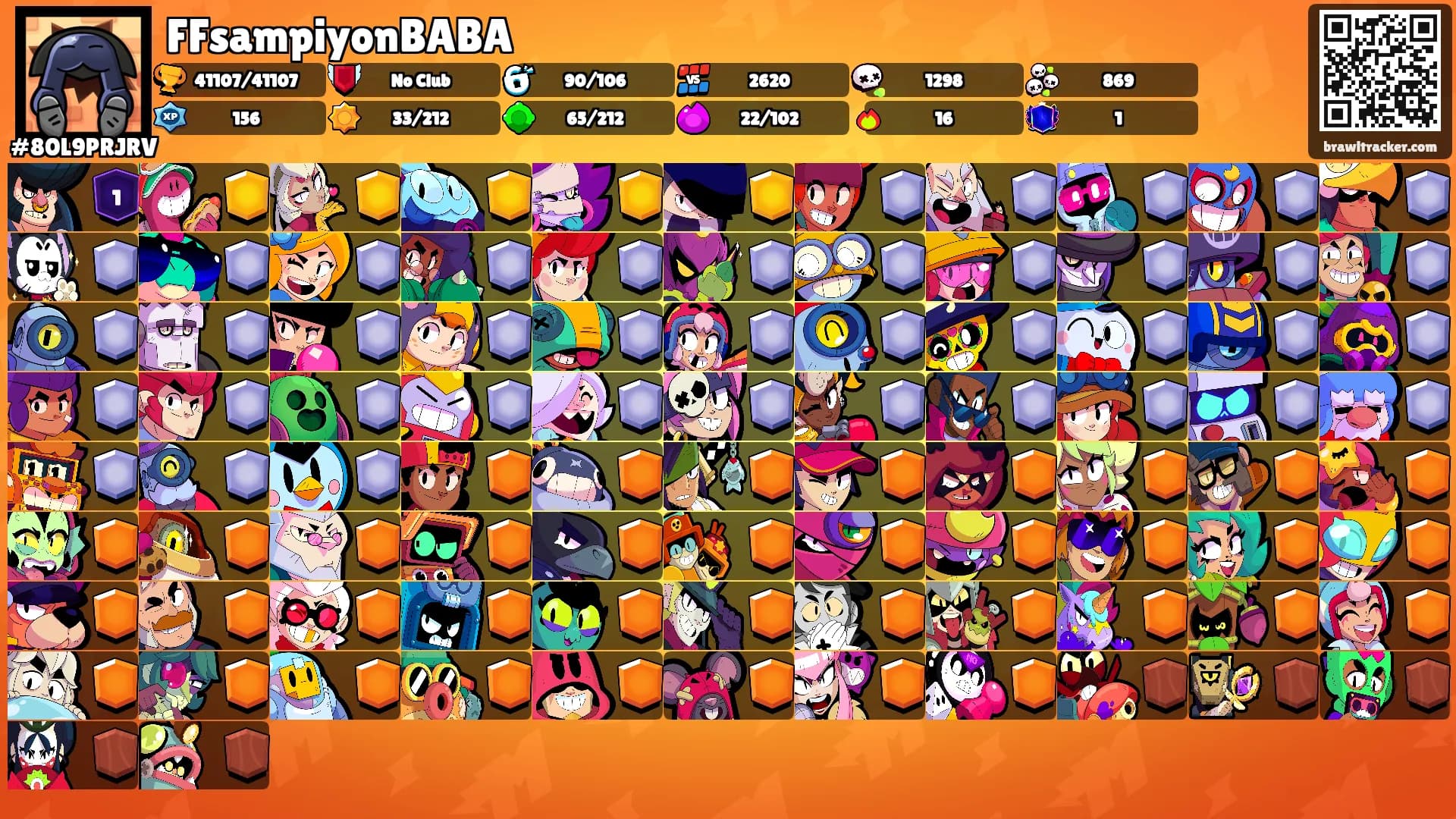 FFsampiyonBABA's Ranks