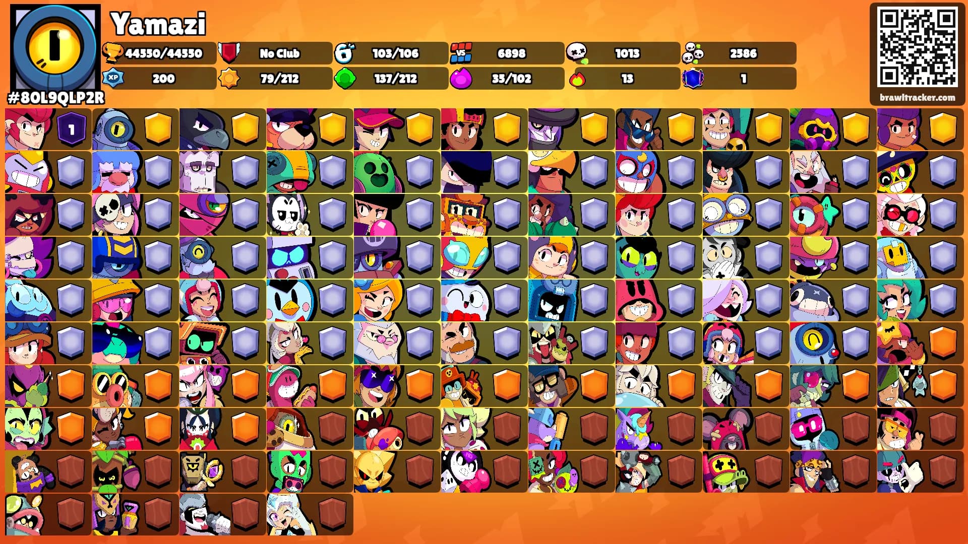 Yamazi's Ranks