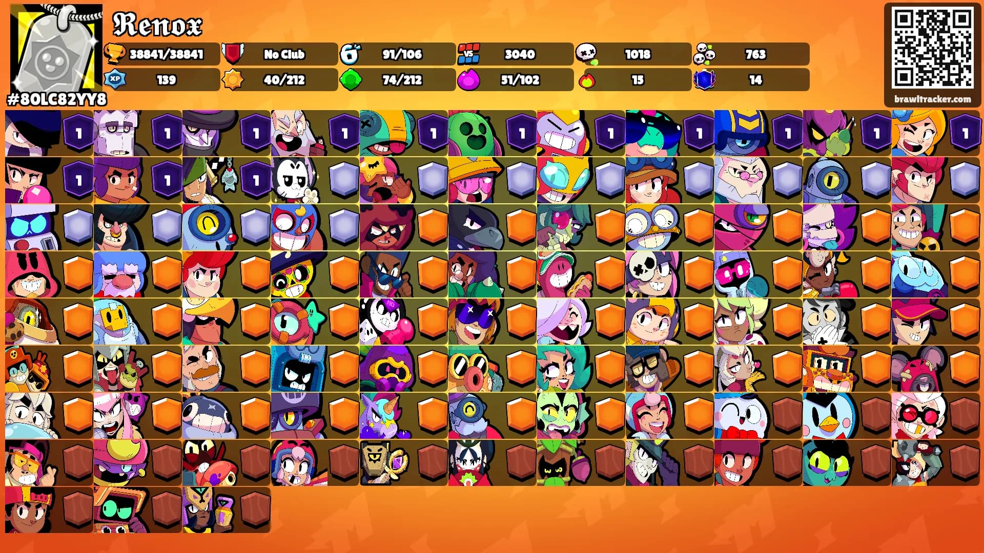 𝕽𝖊𝖓𝖔𝖝's Ranks