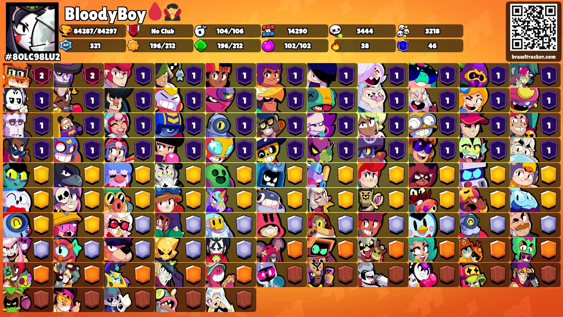 BloodyBoy🩸🧛's Ranks