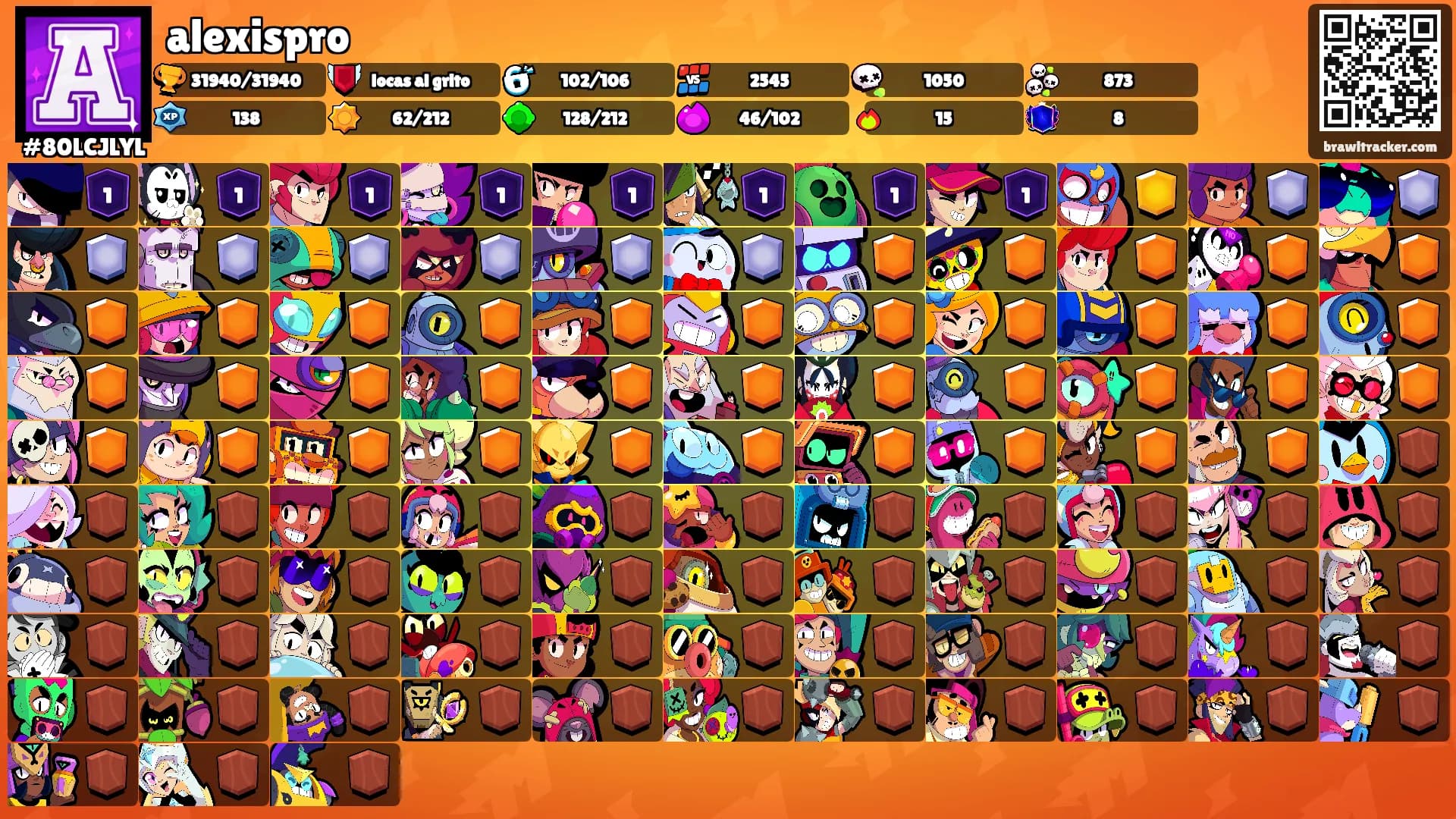 alexispro's Ranks