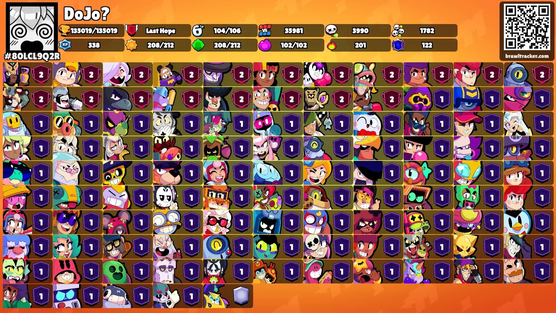 DoJo?'s Ranks