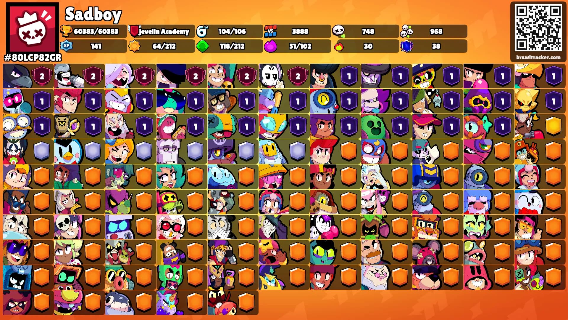 Sadboy's Ranks