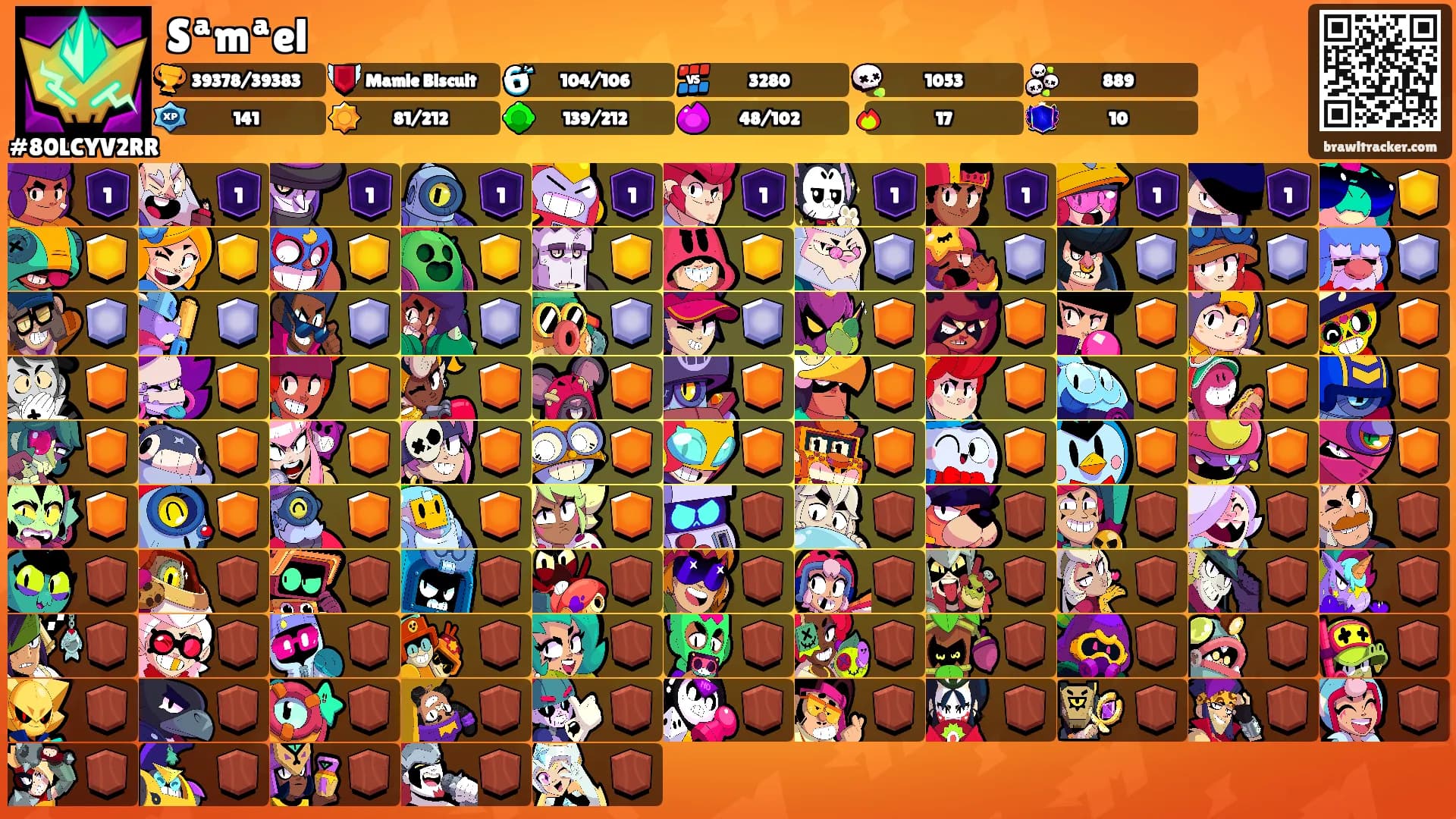 Sªmªel's Ranks