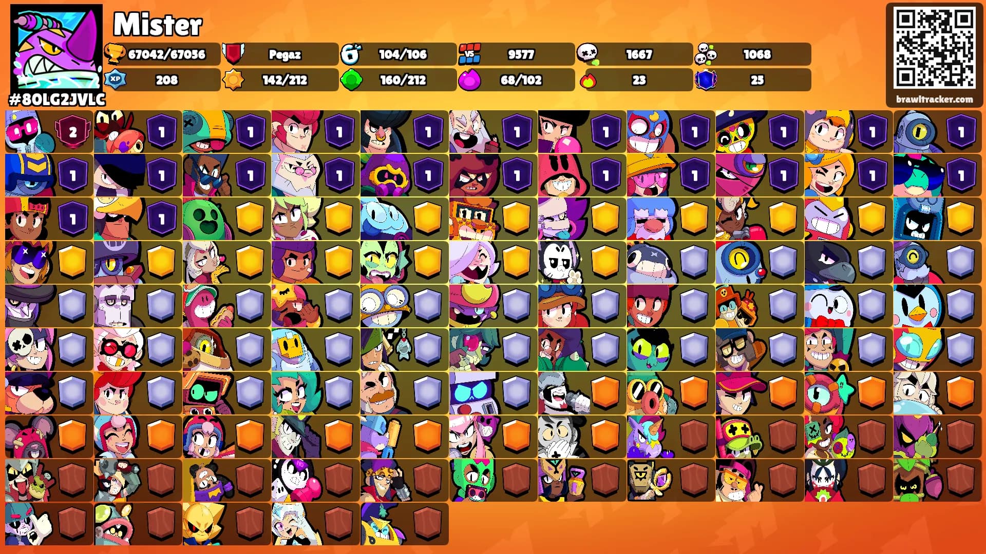 Mister's Ranks