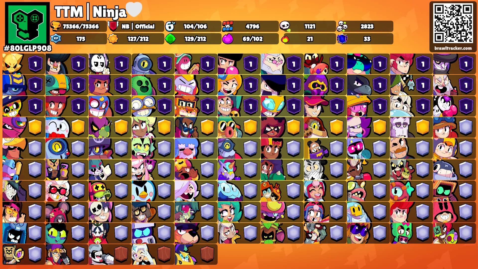 TTM|Ninja🤍's Ranks