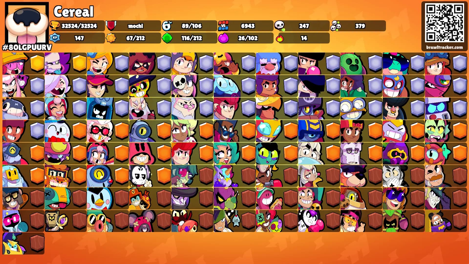 Cereal's Ranks