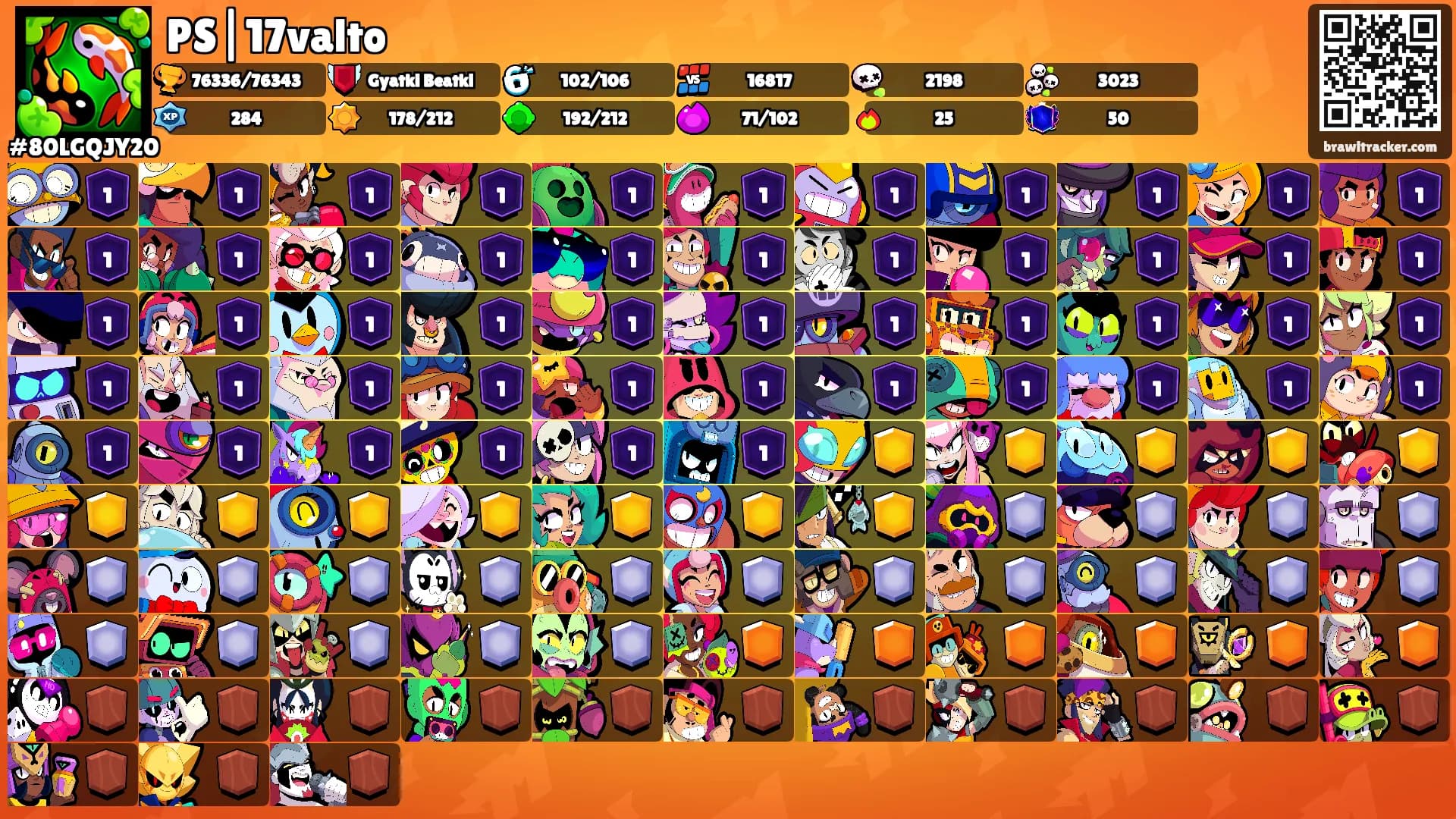 PS|17valto's Ranks