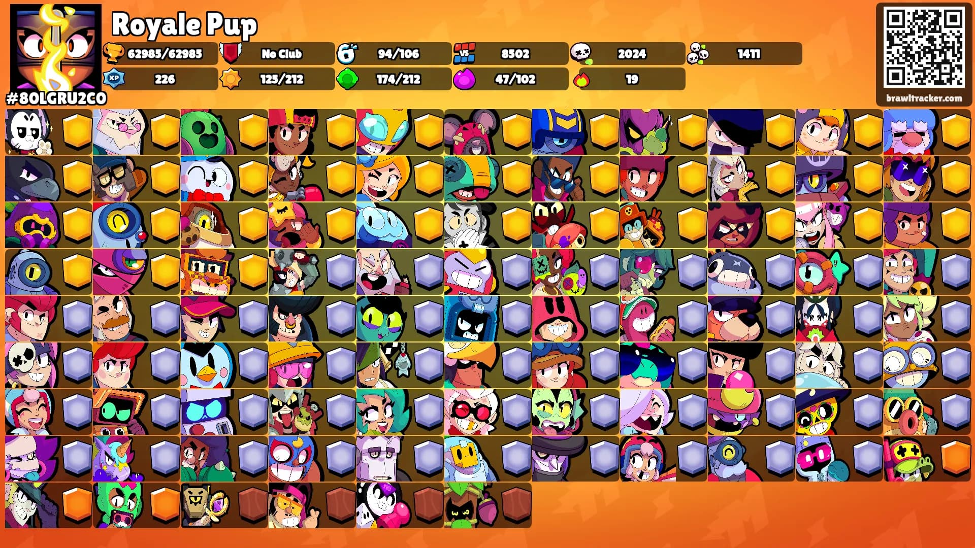 Royale Pup's Ranks