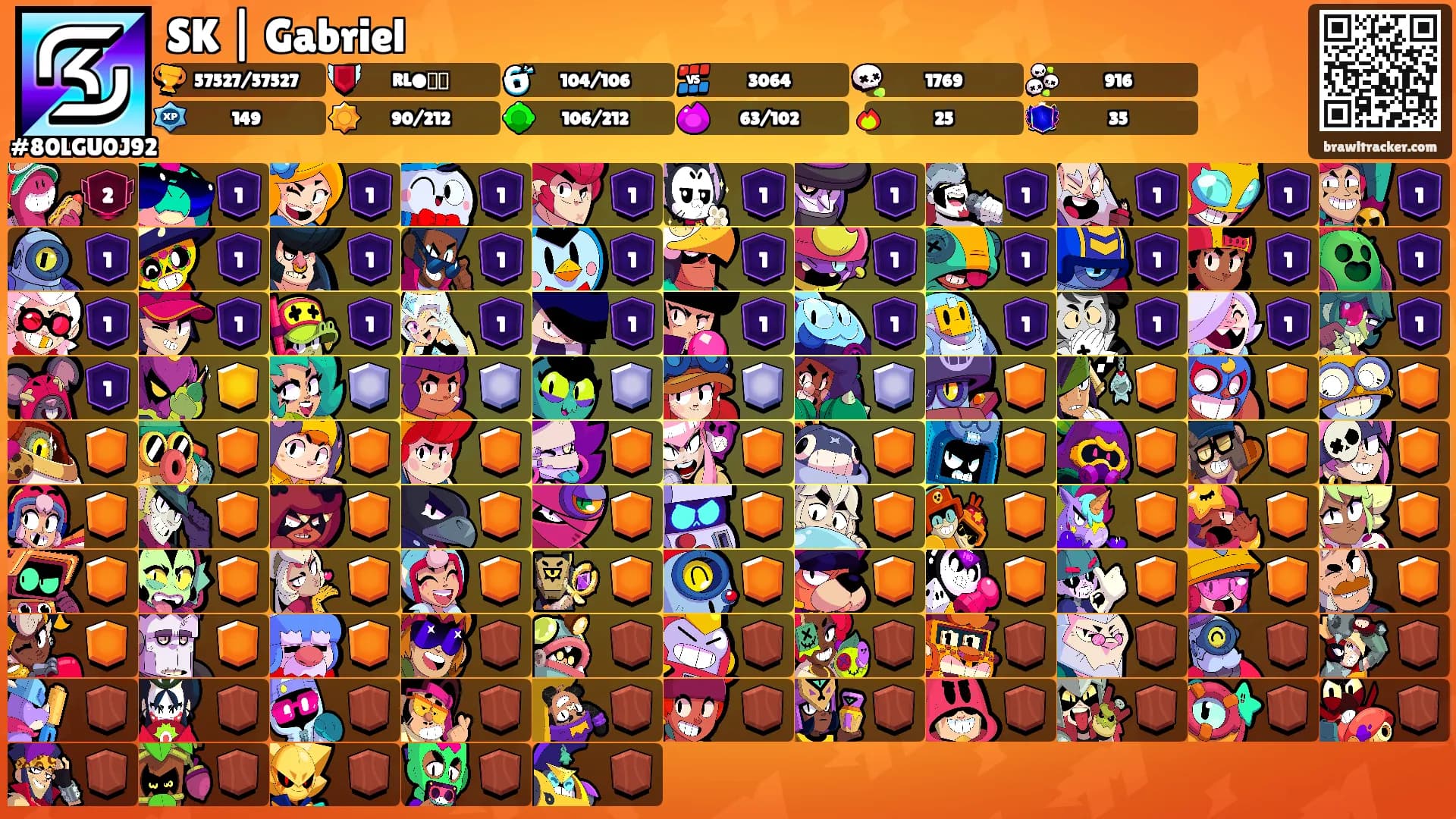 SK | Gabriel's Ranks