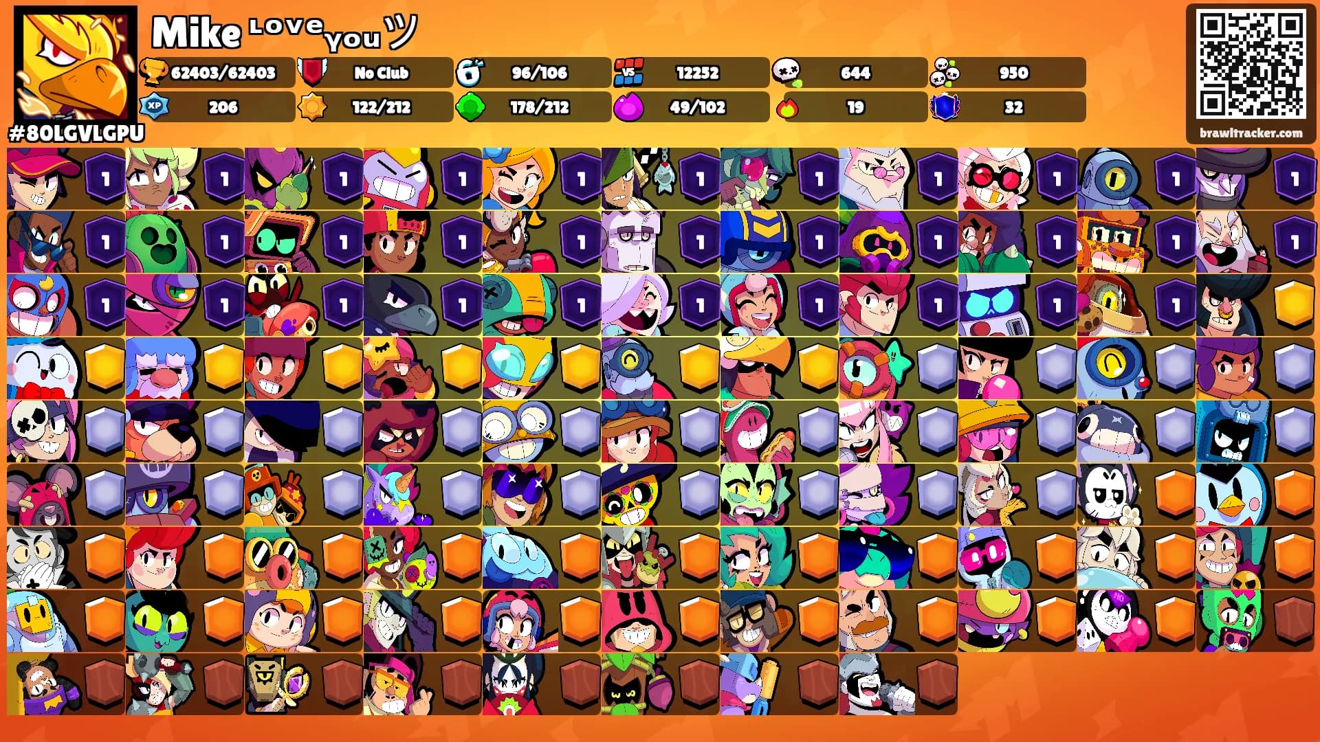 Mike ᶫᵒᵛᵉᵧₒᵤツ's Ranks