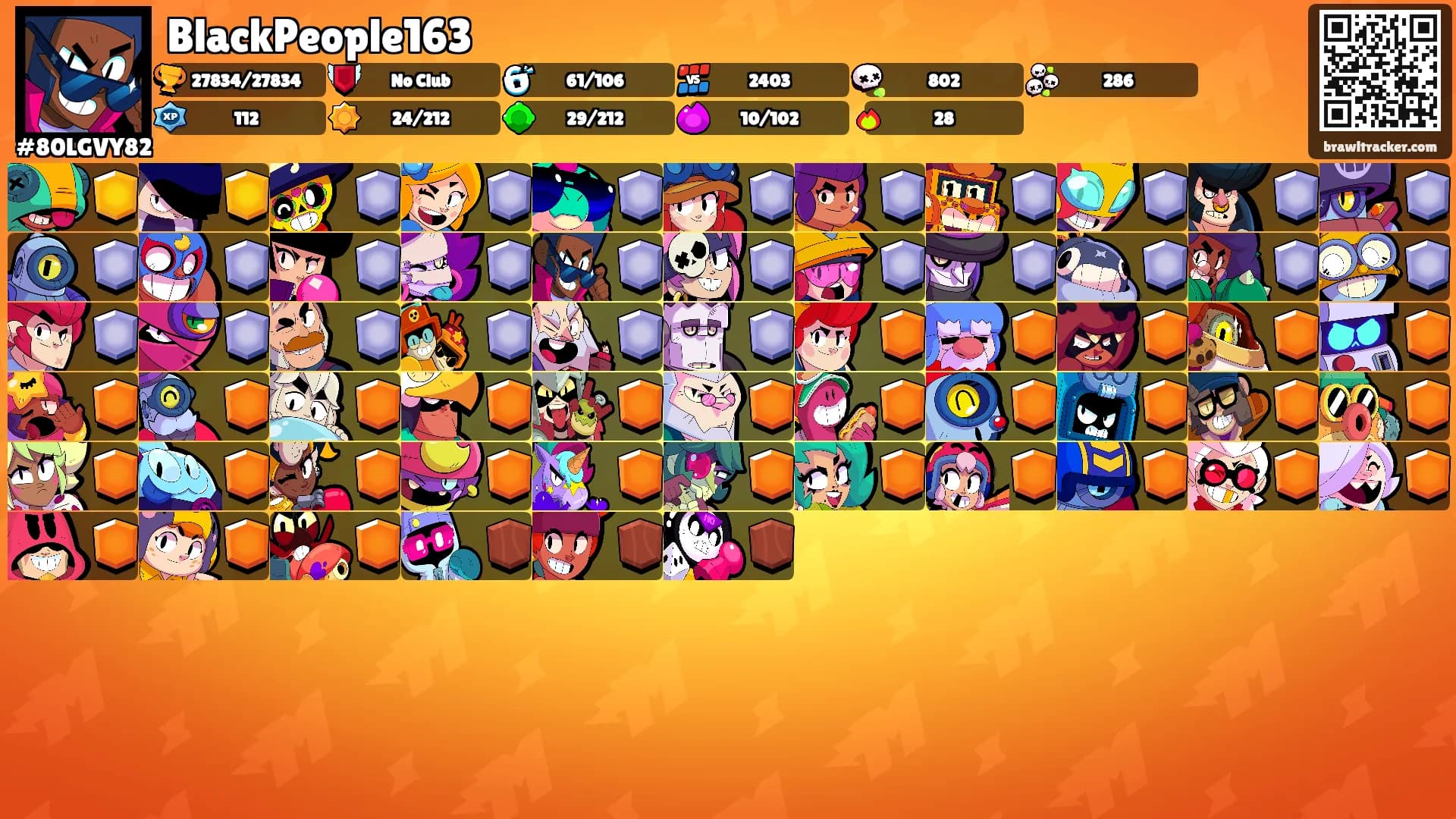 BlackPeople163's Ranks