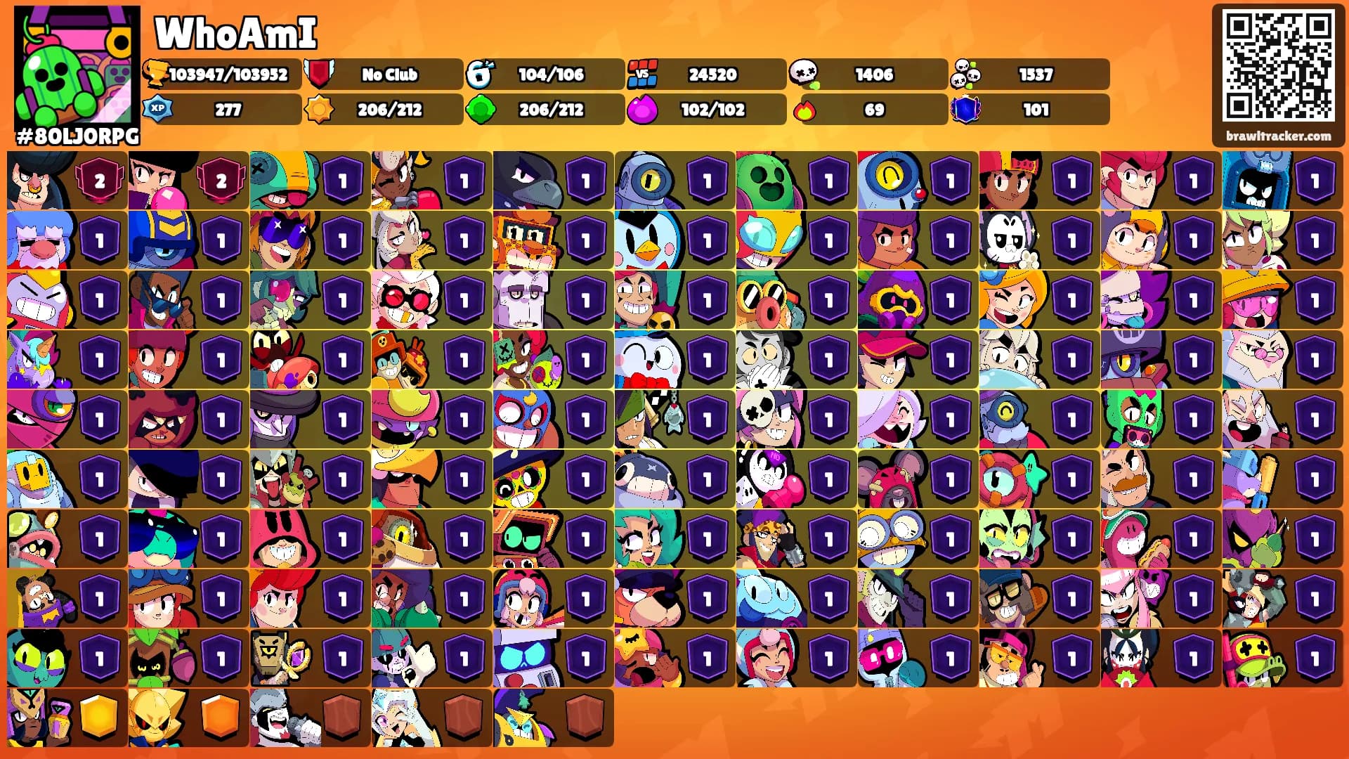 WhoAmI's Ranks