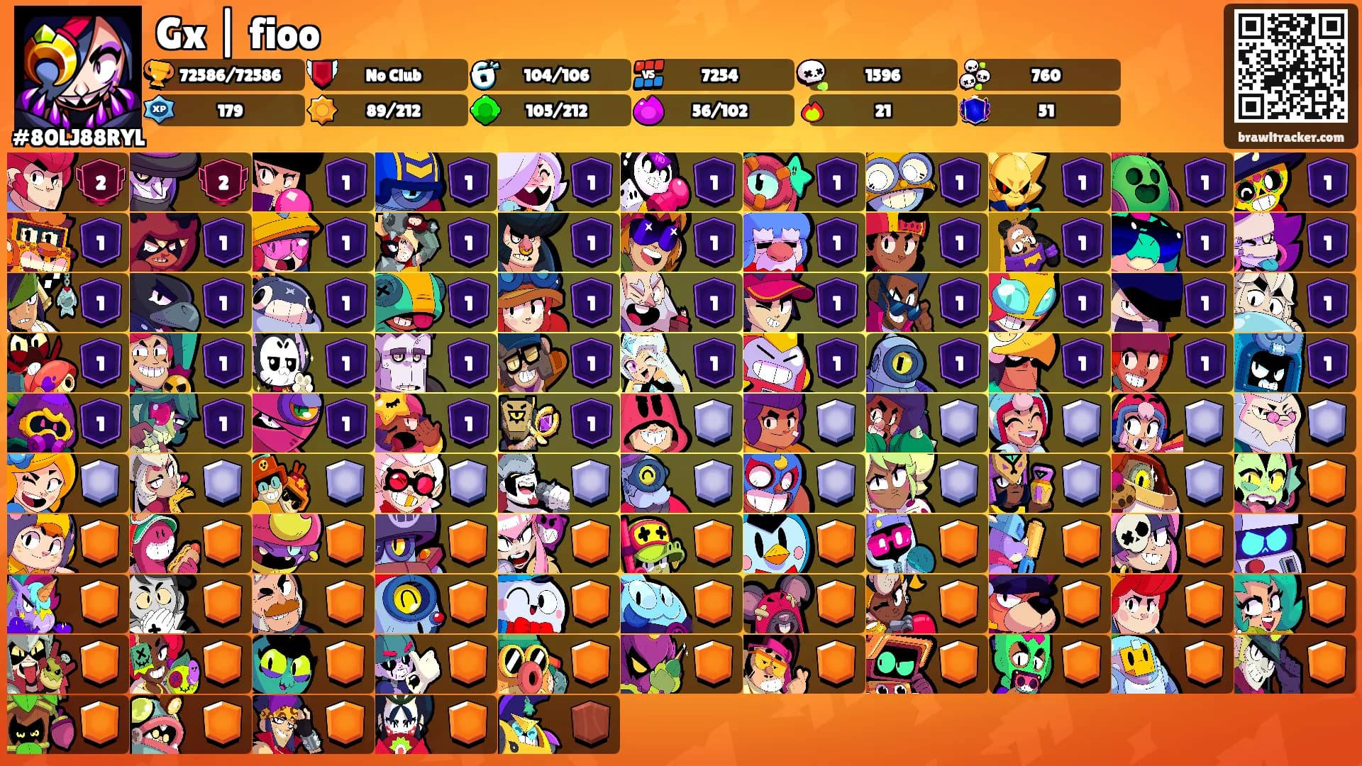 Gx | fioo's Ranks