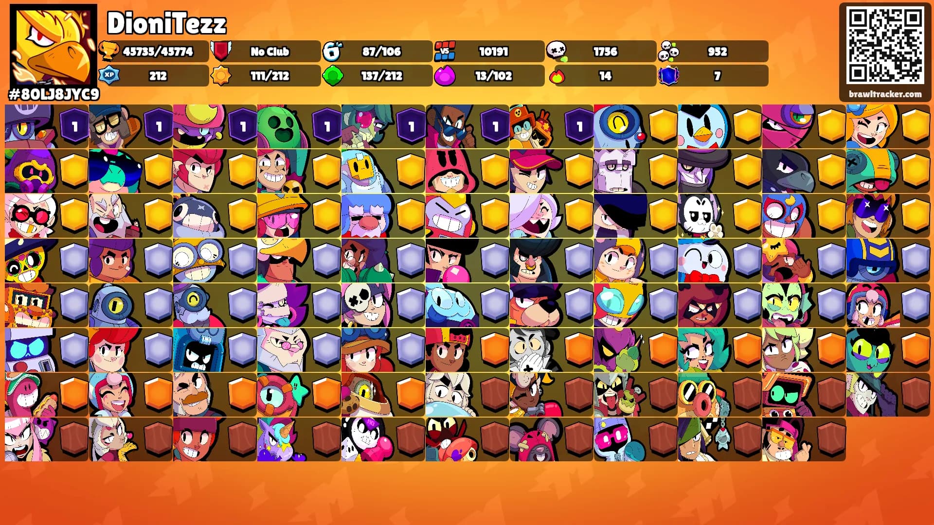 DioniTezz's Ranks