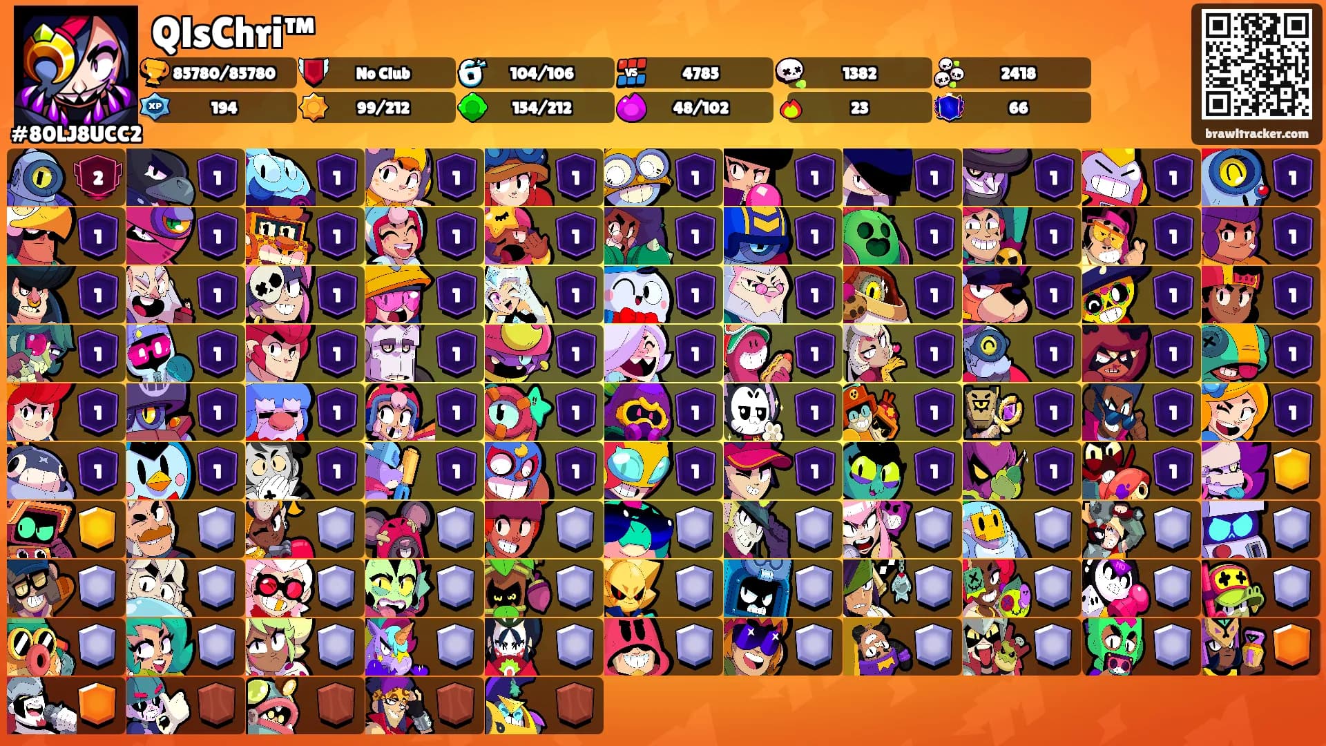 QlsChri™'s Ranks
