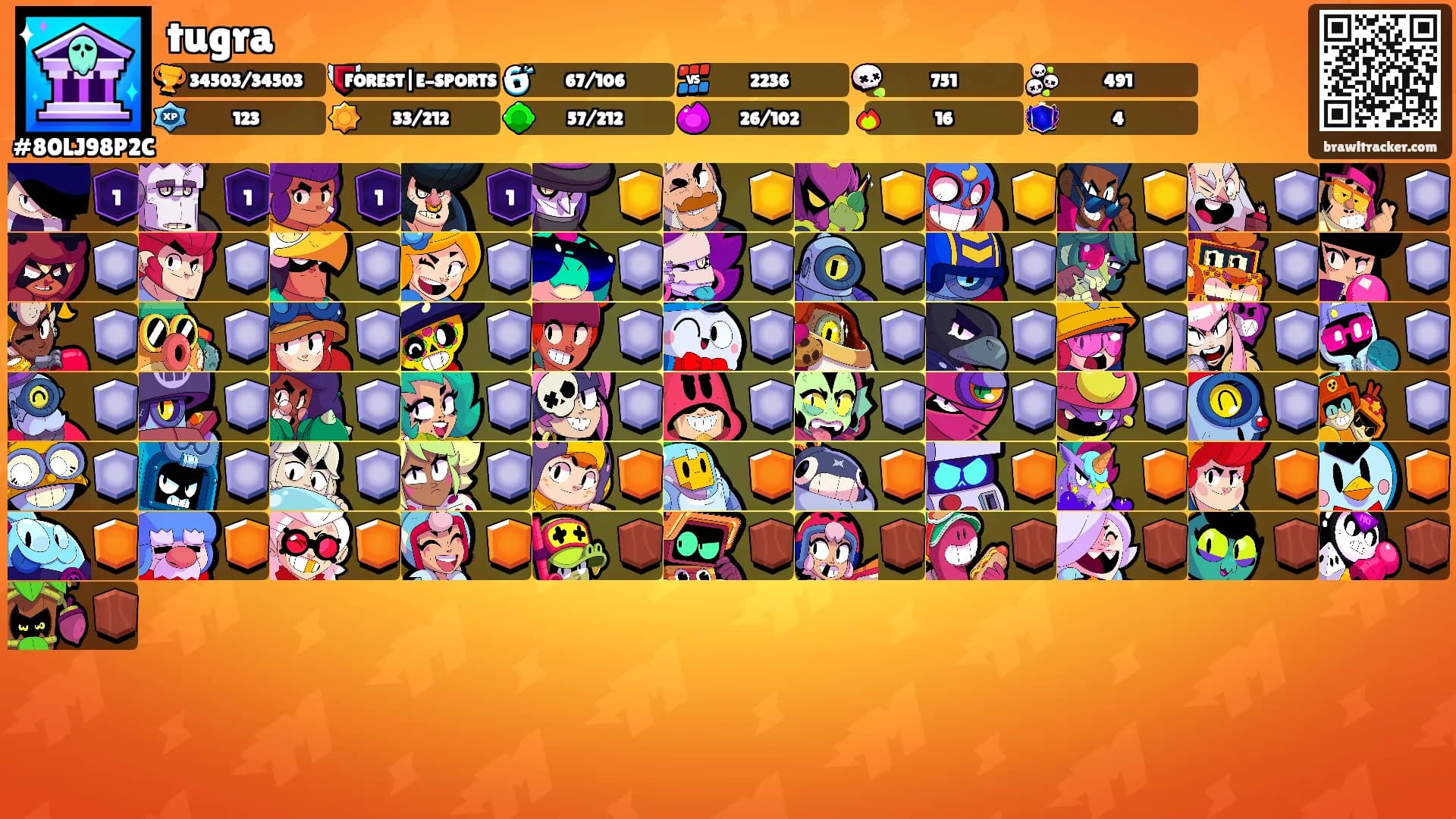 tugra's Ranks