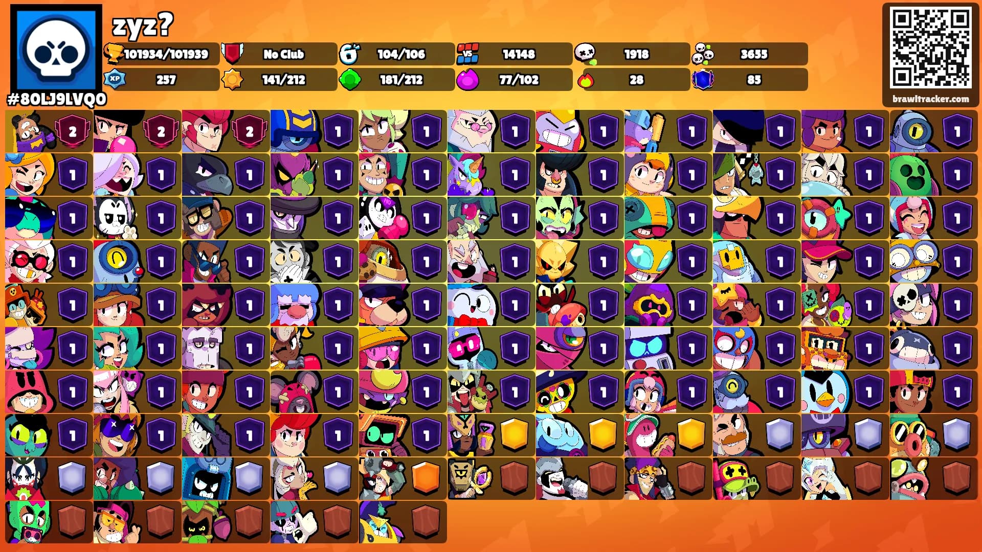 zyz?'s Ranks