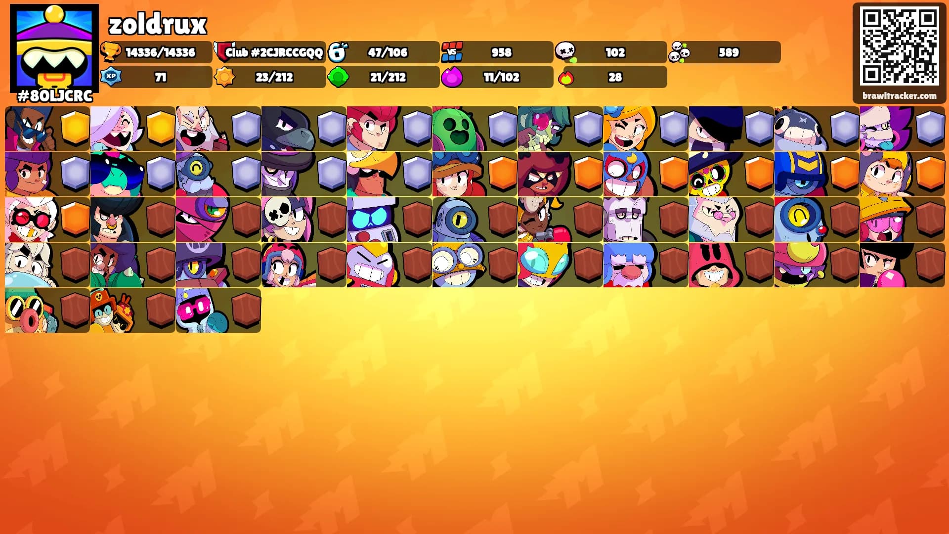 zoldrux's Ranks