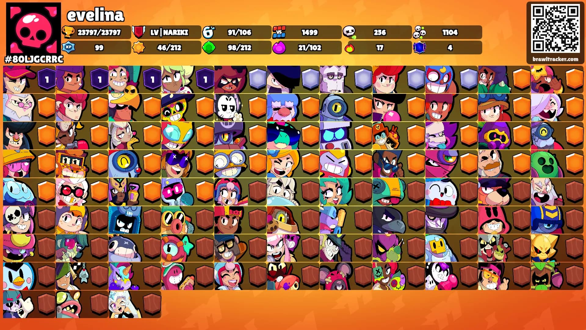 evelina's Ranks
