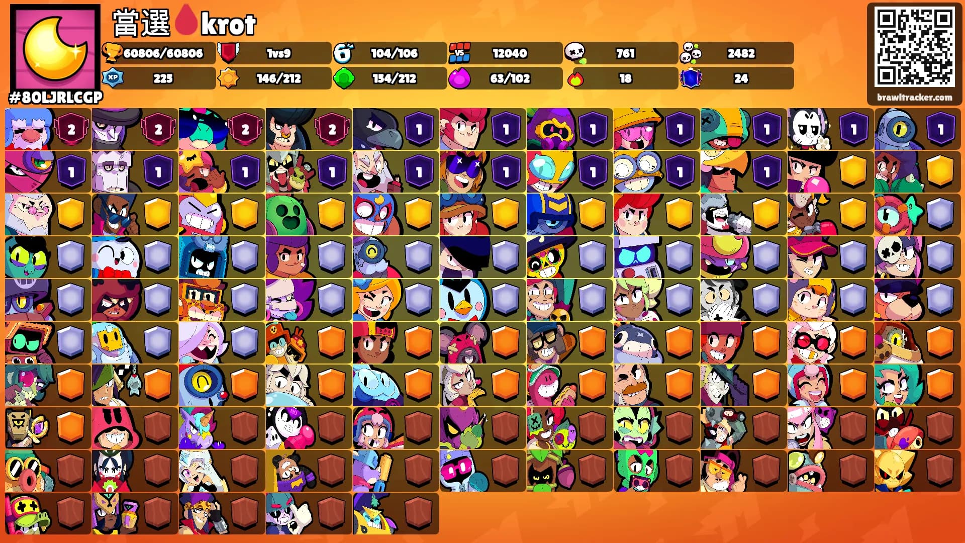 當選🩸krot's Ranks