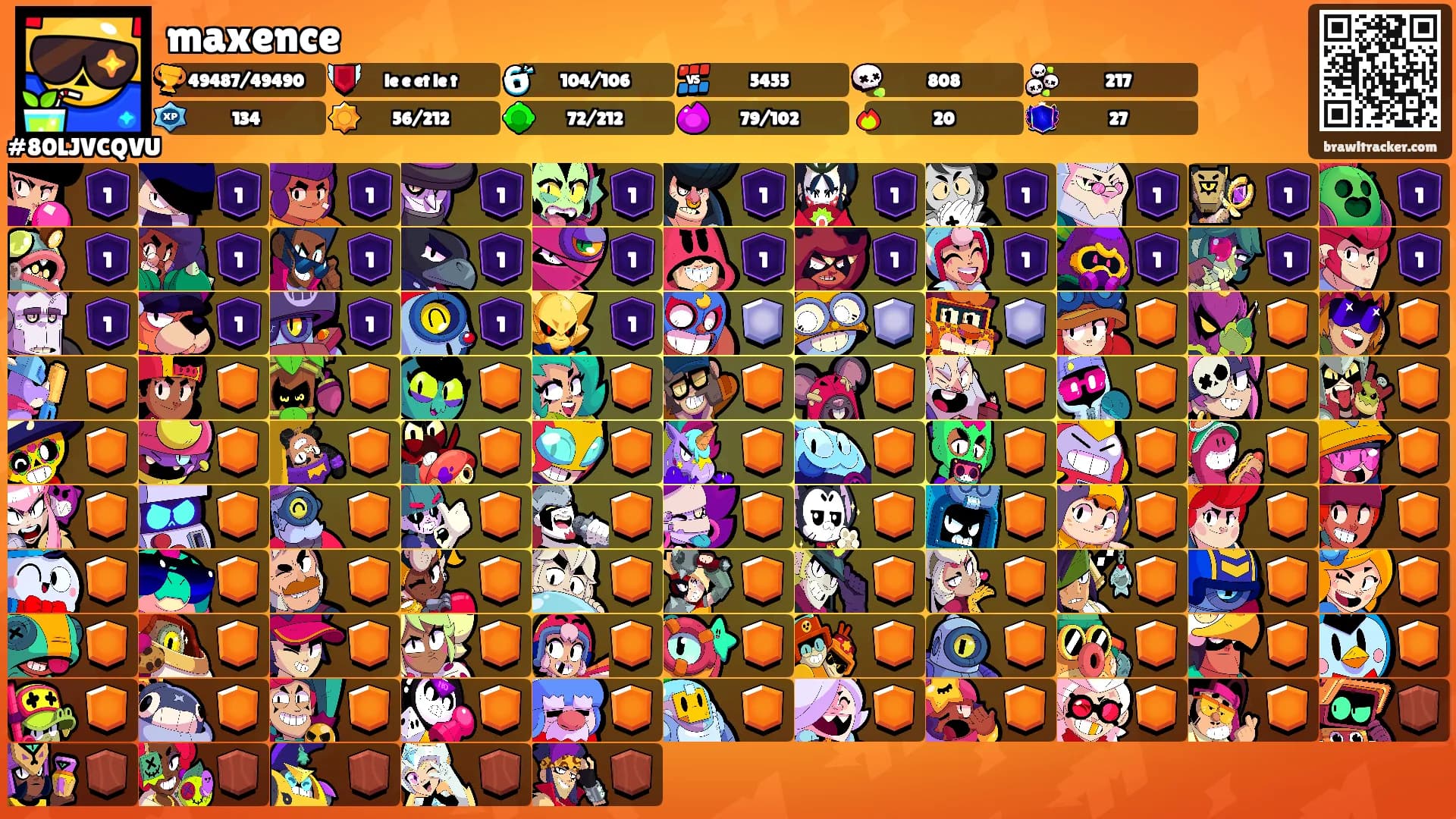 maxence's Ranks