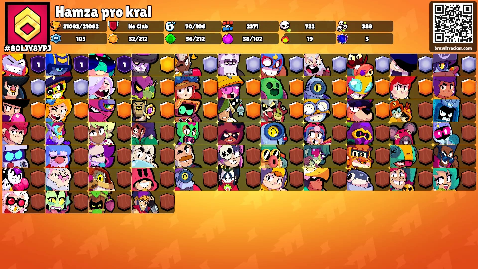 Hamza pro kral's Ranks