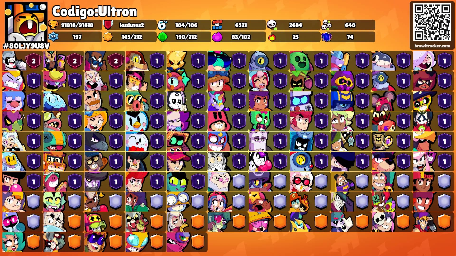 Codigo:Ultron's Ranks
