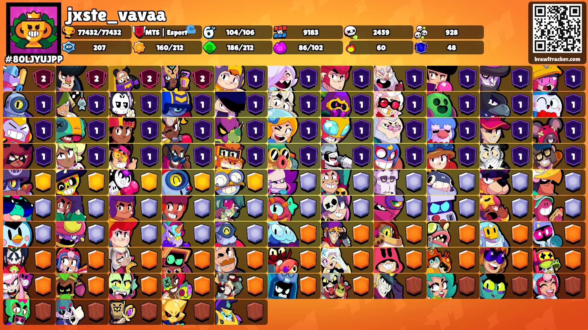 jxste_vavaa's Ranks