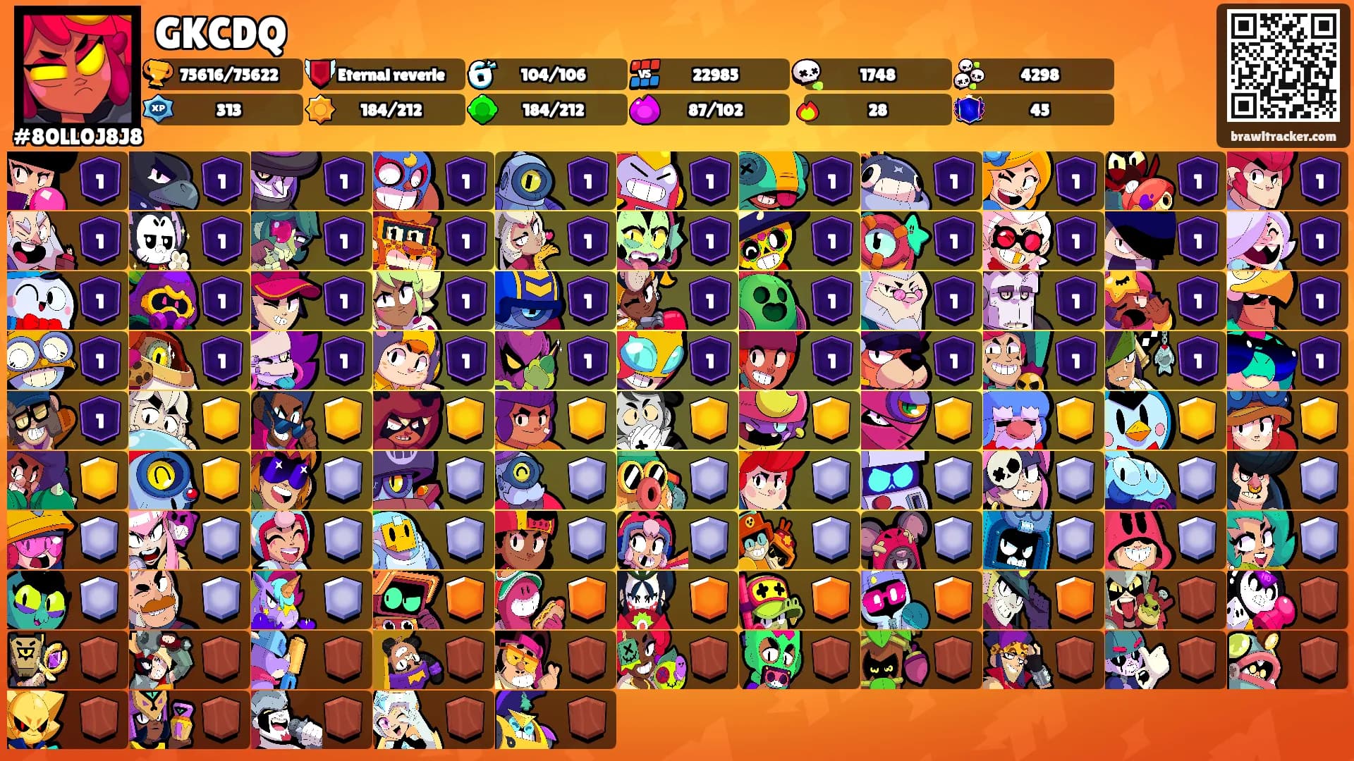 GKCDQ's Ranks