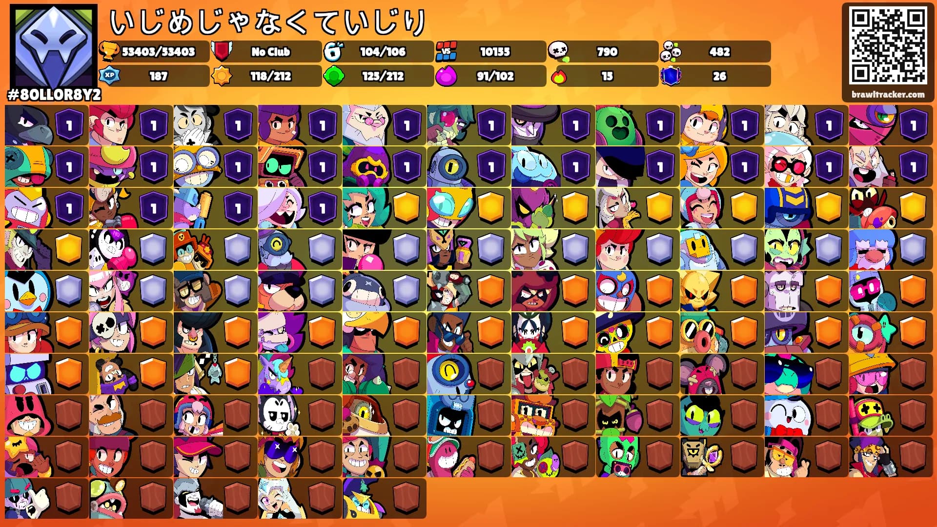いじめじゃなくていじり's Ranks