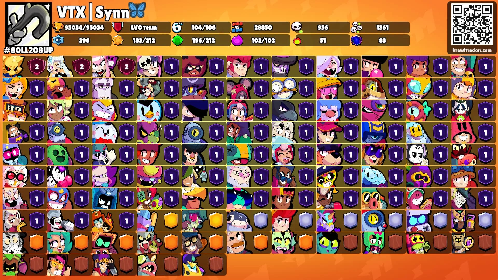 VTX|Synn🦋's Ranks