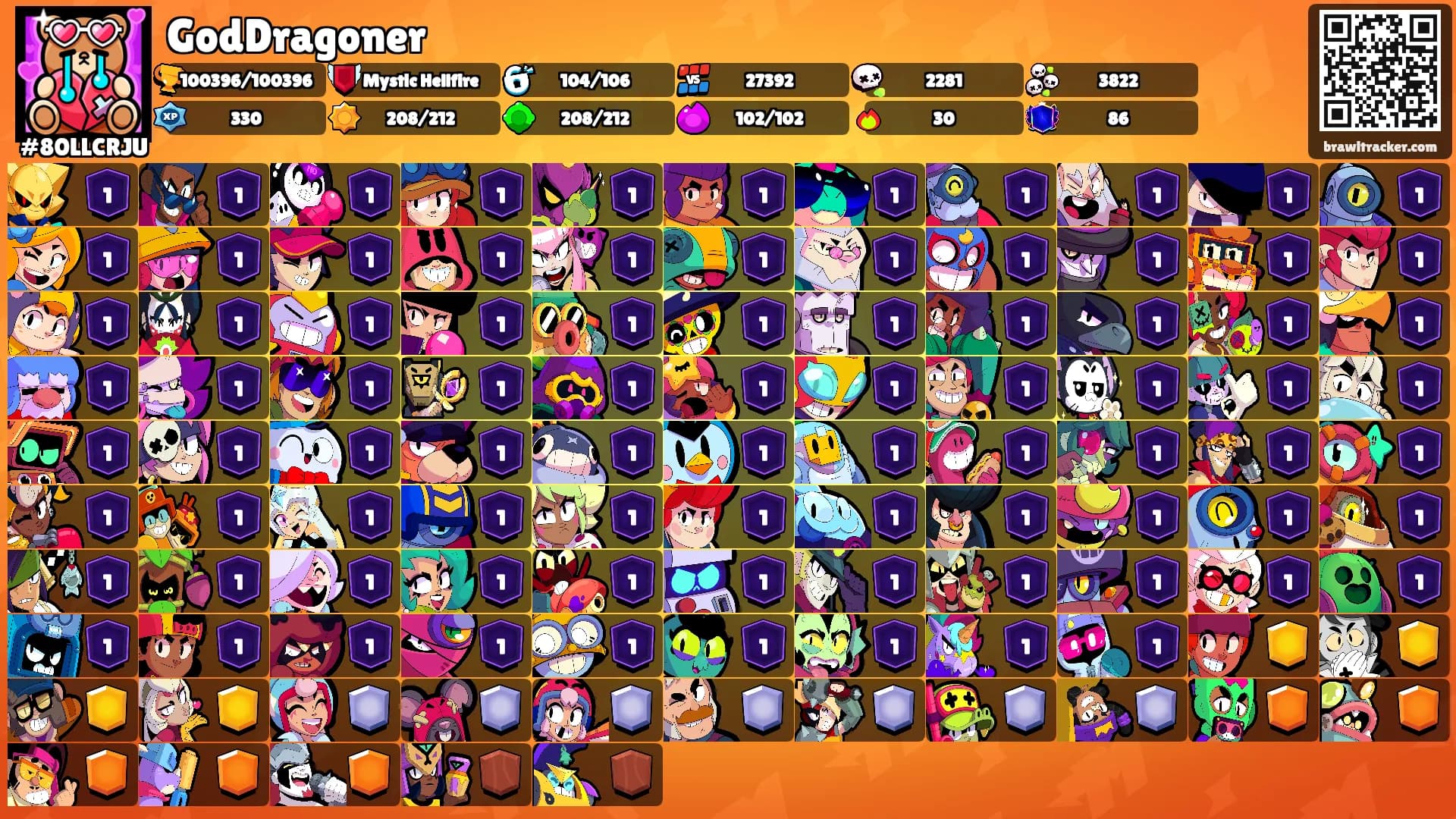 GodDragoner's Ranks