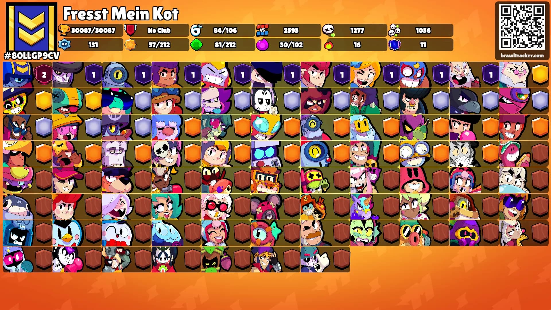 Fresst Mein Kot's Ranks