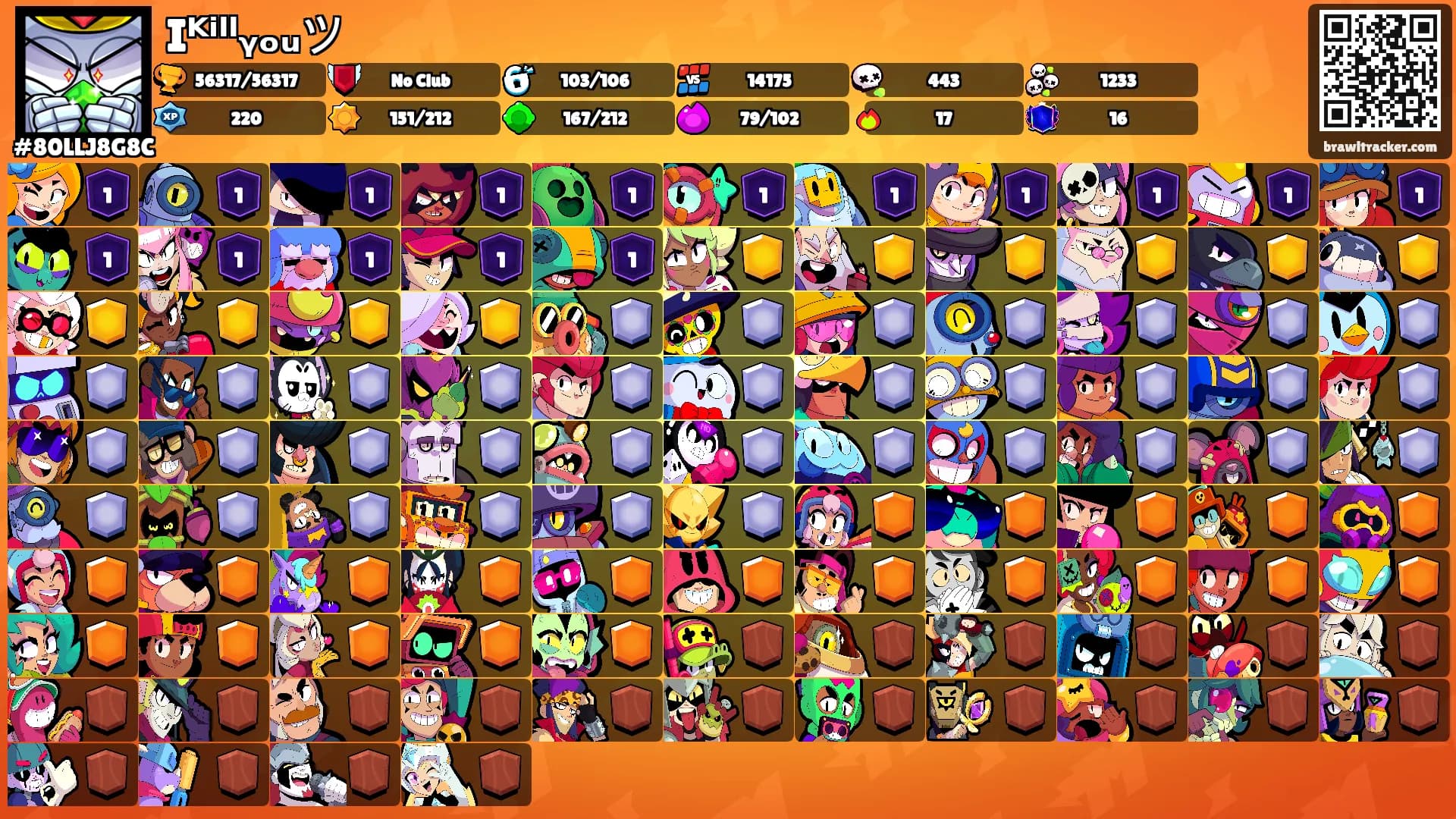 Iᴷⁱˡˡᵧₒᵤツ's Ranks